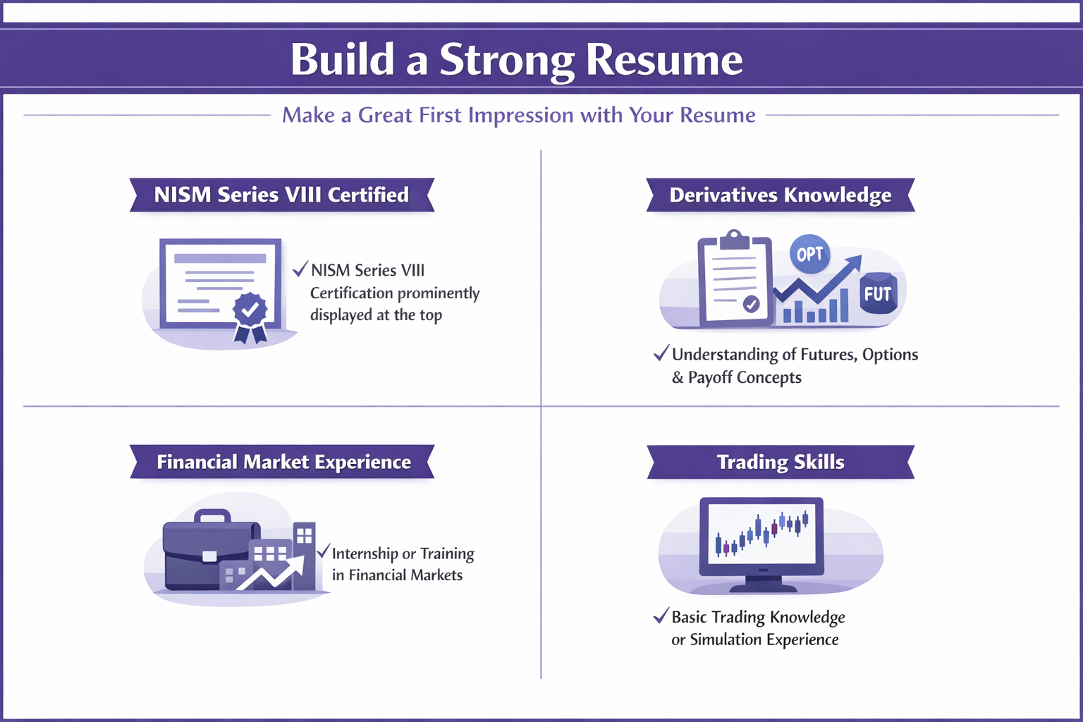 Build a Strong Resume for NISM VIII Infographic